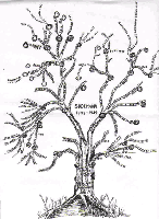 Family Tree